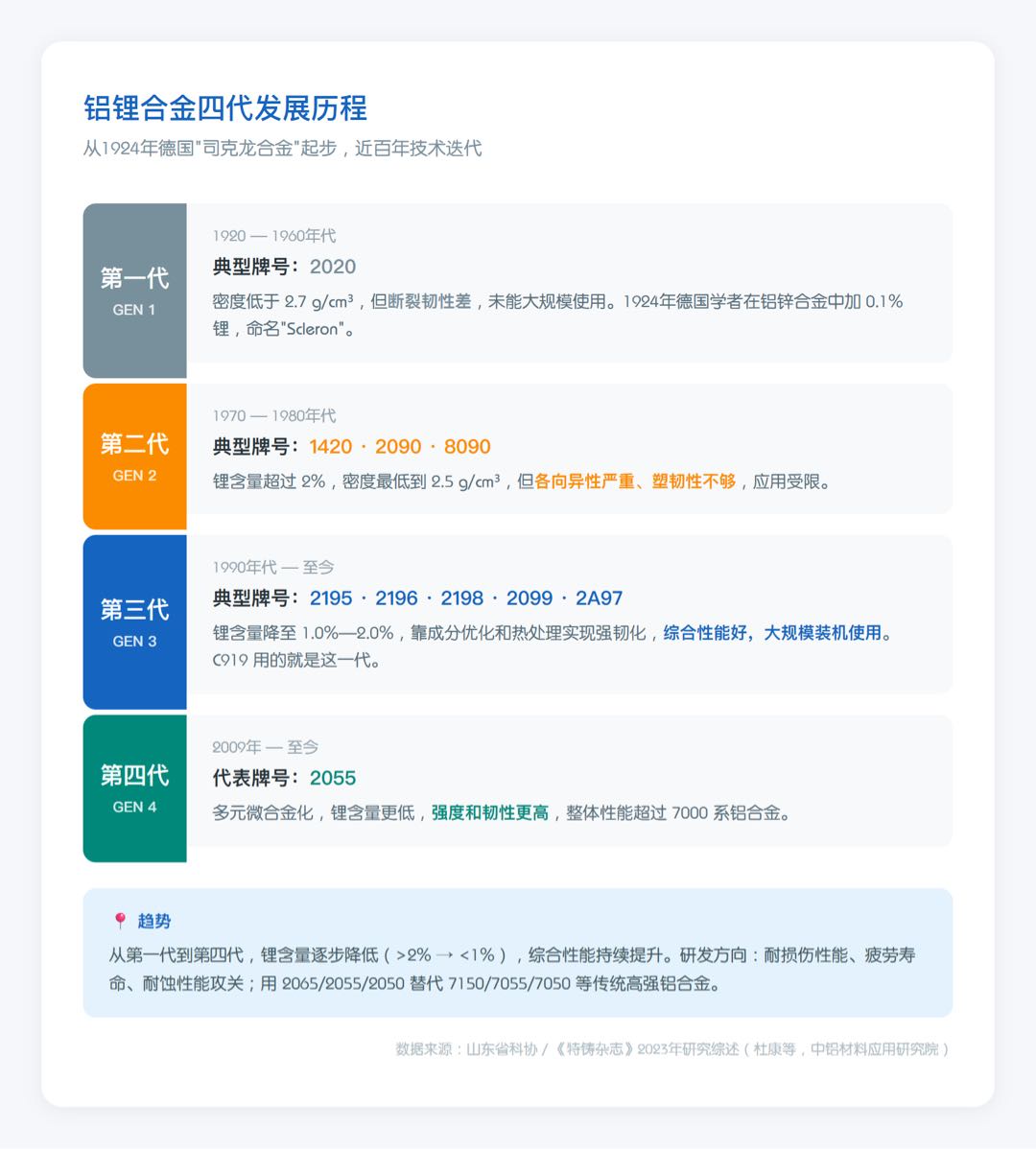 图片暂无法查看